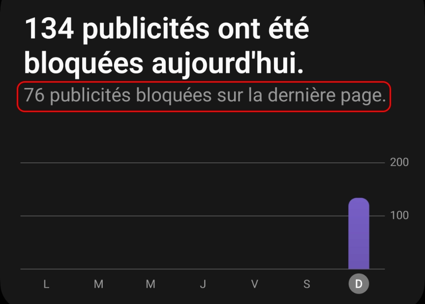 bloqueurs de publicité screenshot 1