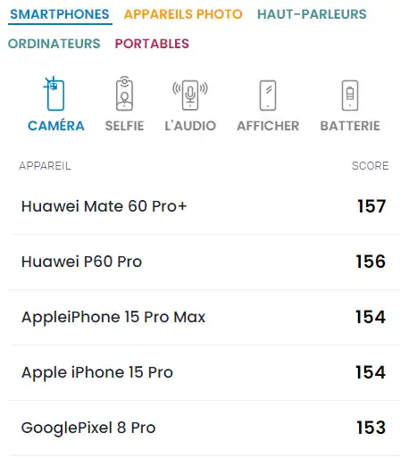 dxomark screenshot