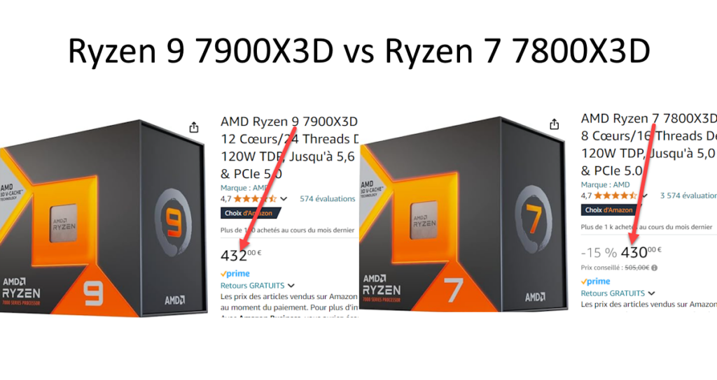 AMD Ryzen 9 7900X3D