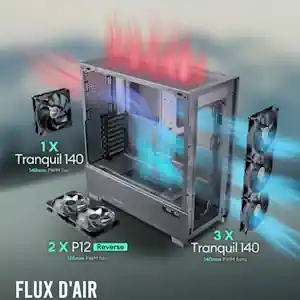 SÉRIE FLUX